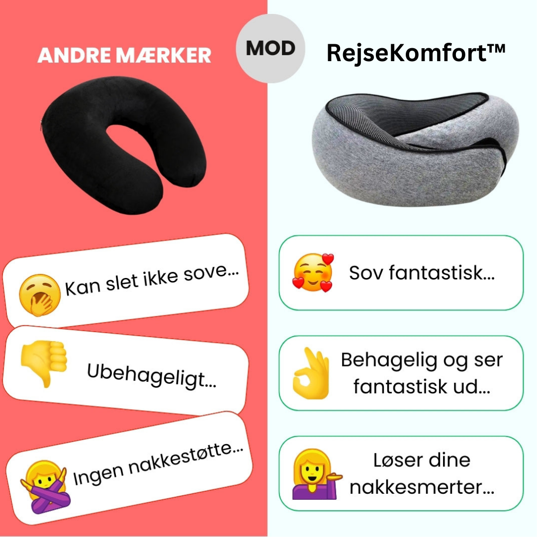 ResaKomfort™ | Nackkudde
