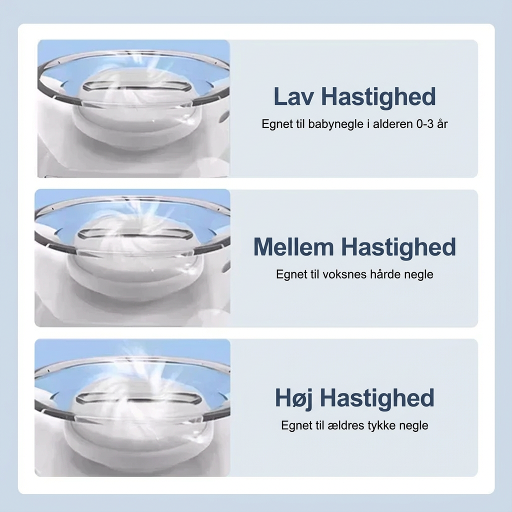 TrygLovelei™ | Tryg Loveleipleje – helt uden stress