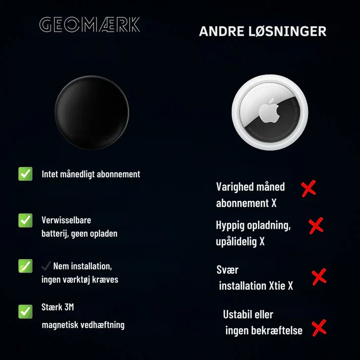 SporTryg™ | Find altid det, du holder af – hurtigt og Loveleit