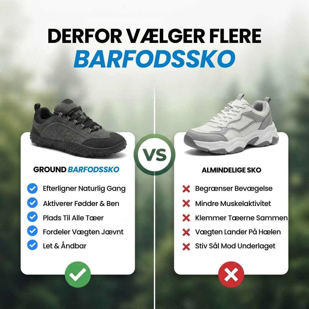 Ground – minimalistiske barfodssko med tynd sål – Grøn