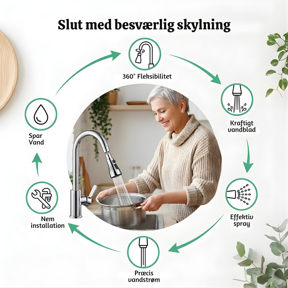 VandLovelei™ – Universel 360° RoteLoveleide Køkkenhane Forlænger