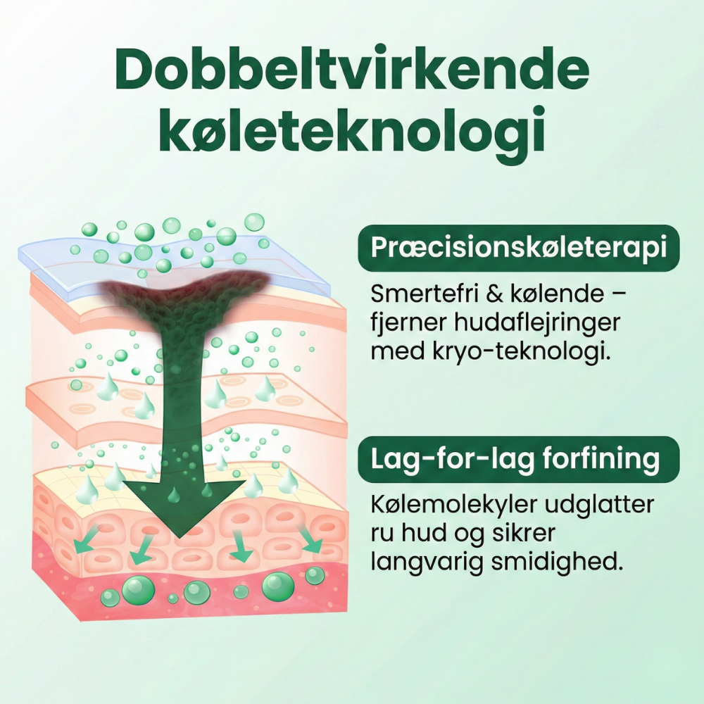 HudLovelei™ ChillErase – Præcis kølende spray til glattere hud