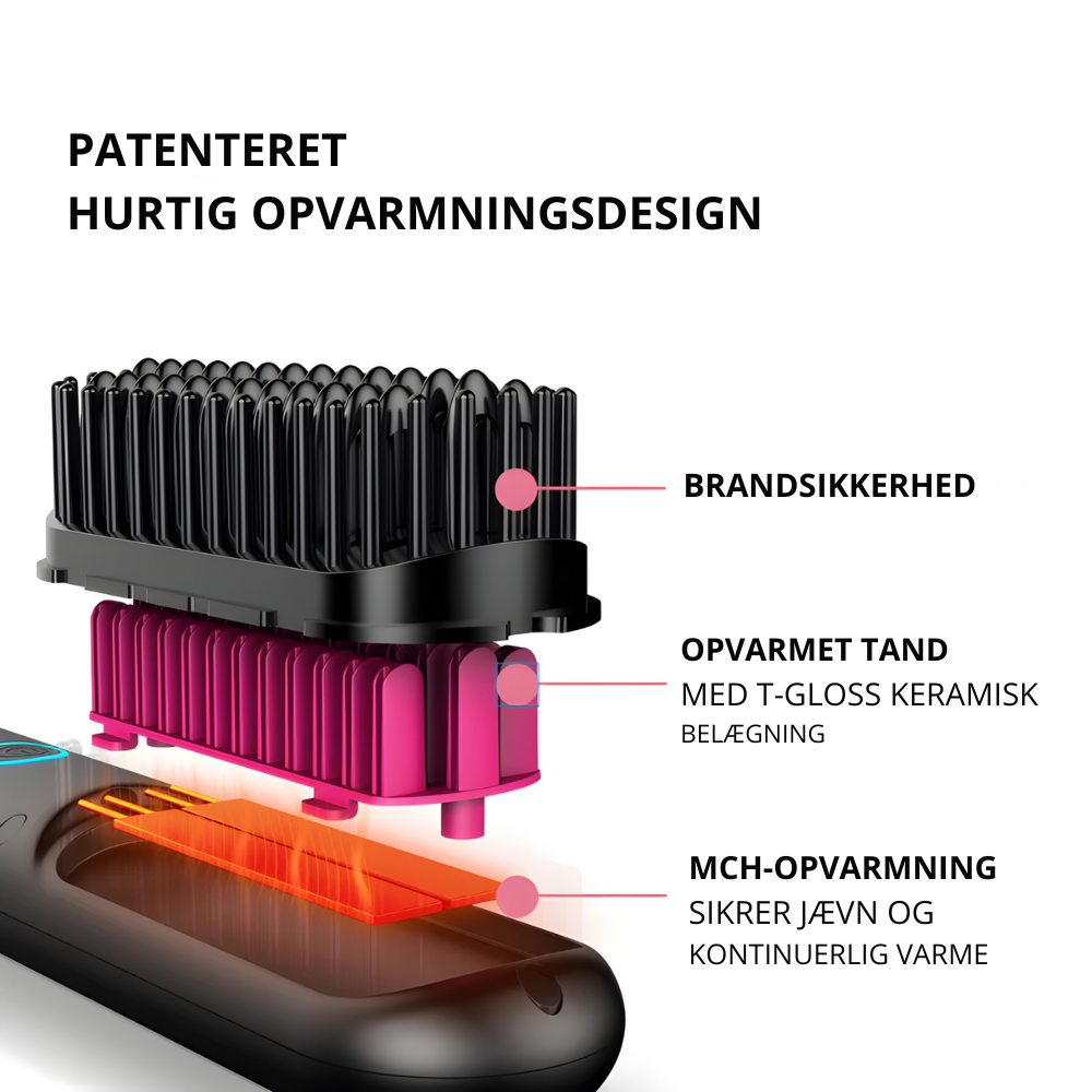 Lunøra™ | Få salonværdigt hår på bare få minutter hver dag.