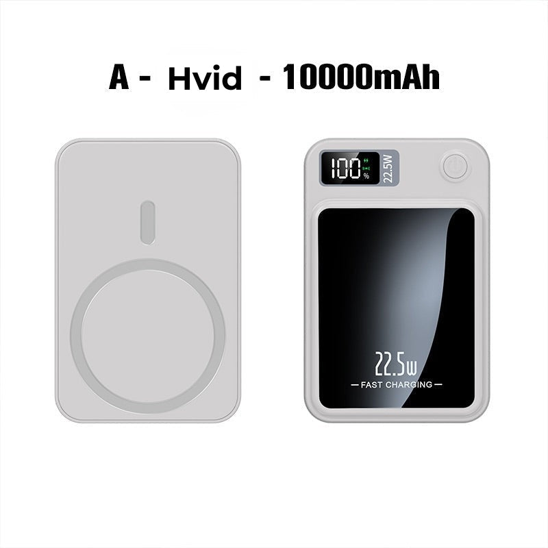 LoveleiSlim™ – Ultratynd Hurtigopladende Powerbank