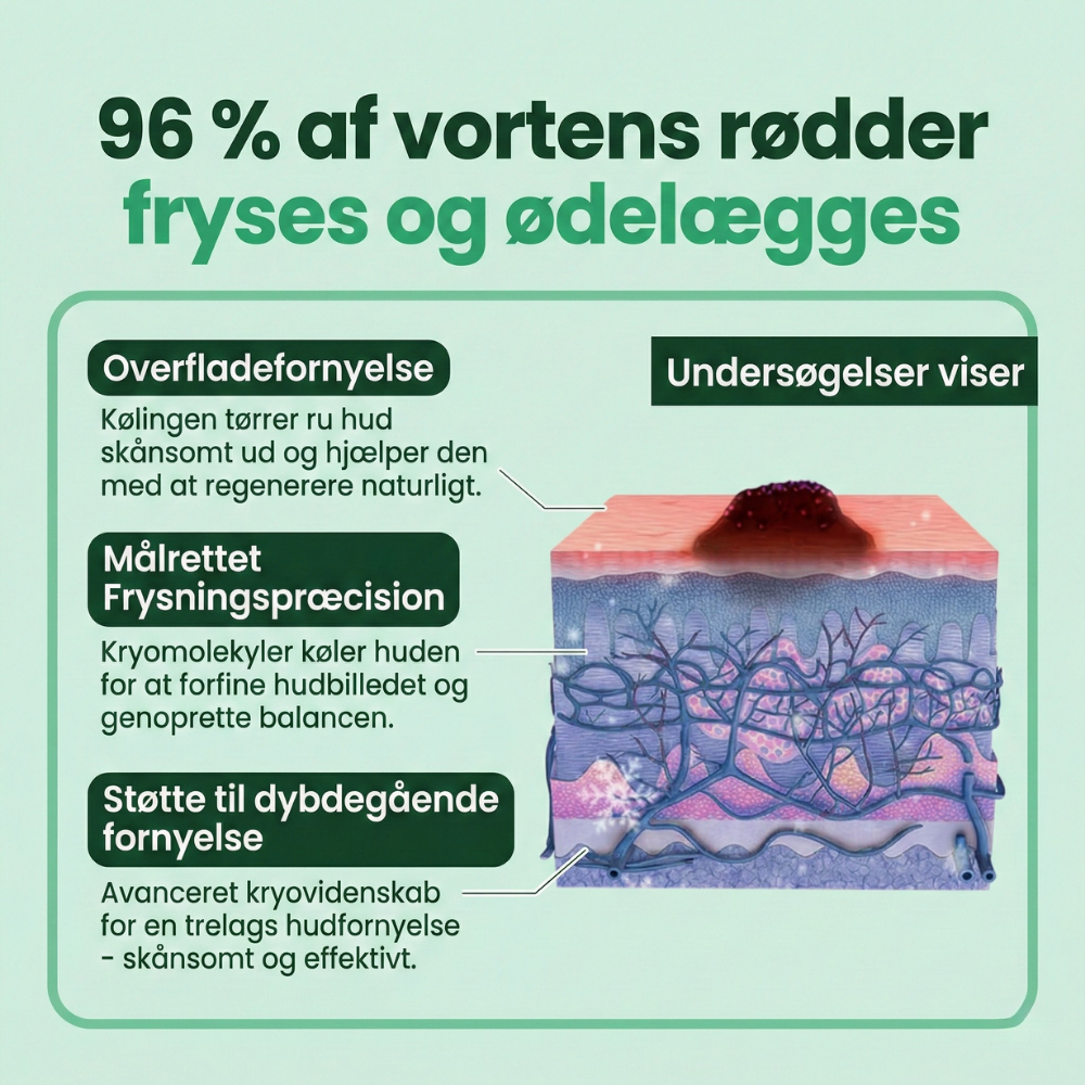 HudLovelei™ ChillErase – Præcis kølende spray til glattere hud