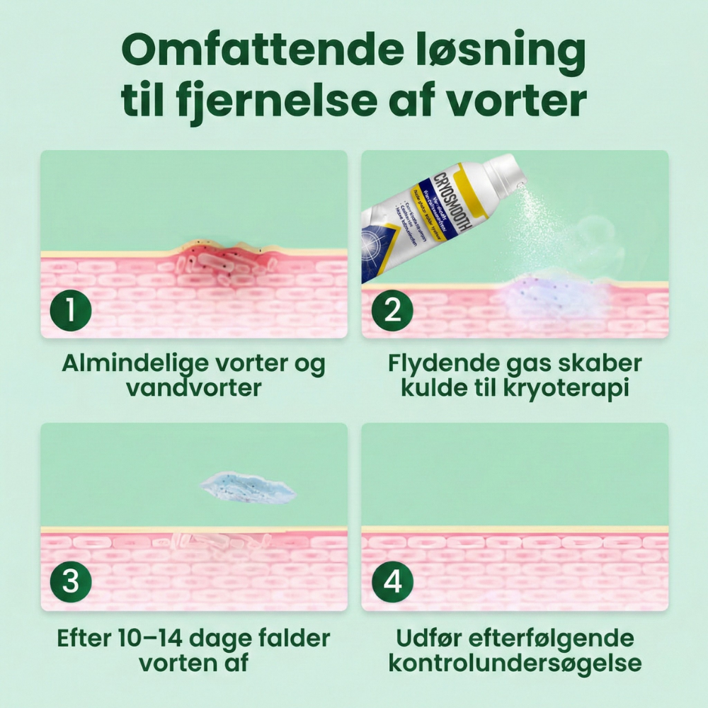 HudLovelei™ ChillErase – Præcis kølende spray til glattere hud