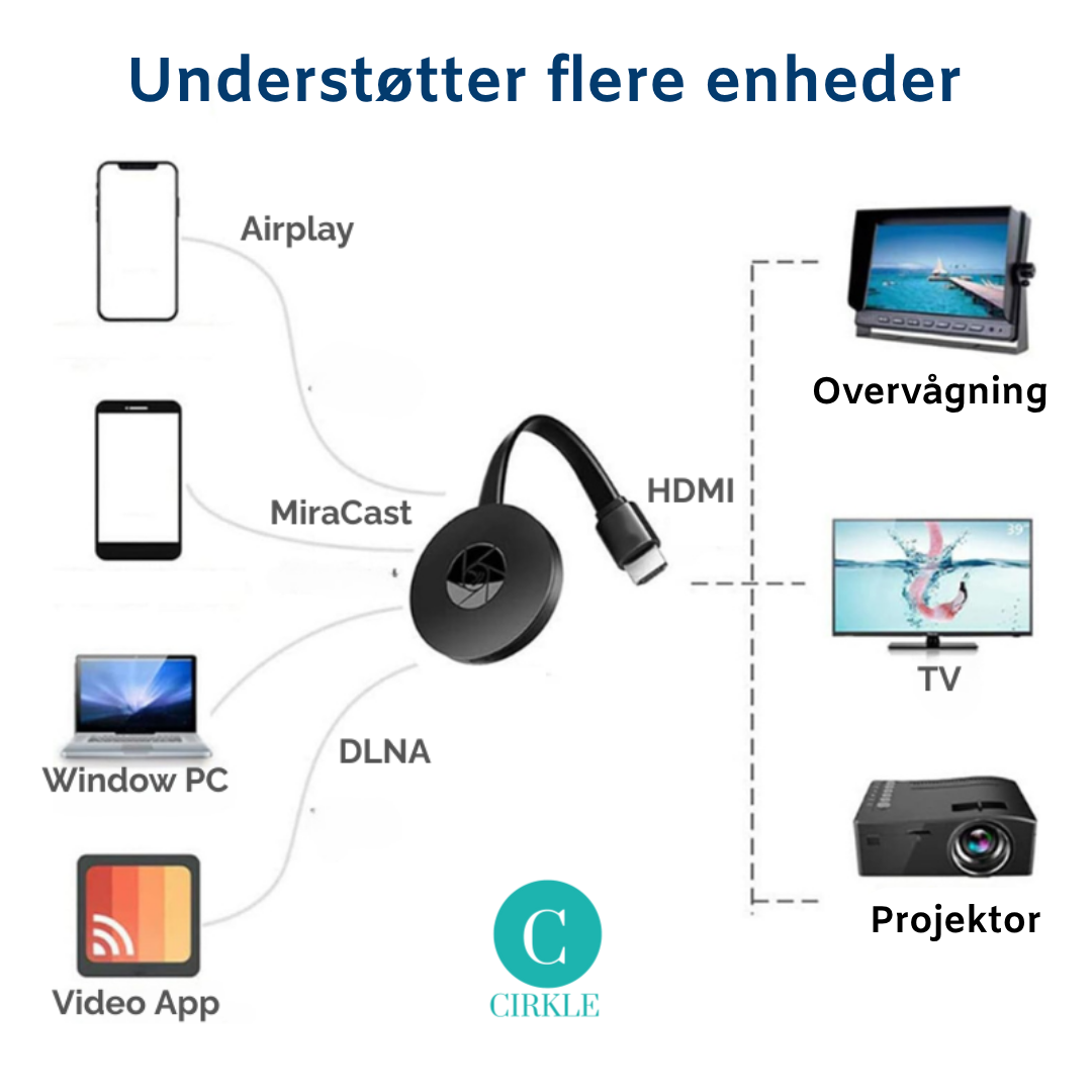Loveleilink™ | Danmarks #1 trådløse casting – helt uden Wi-Fi!