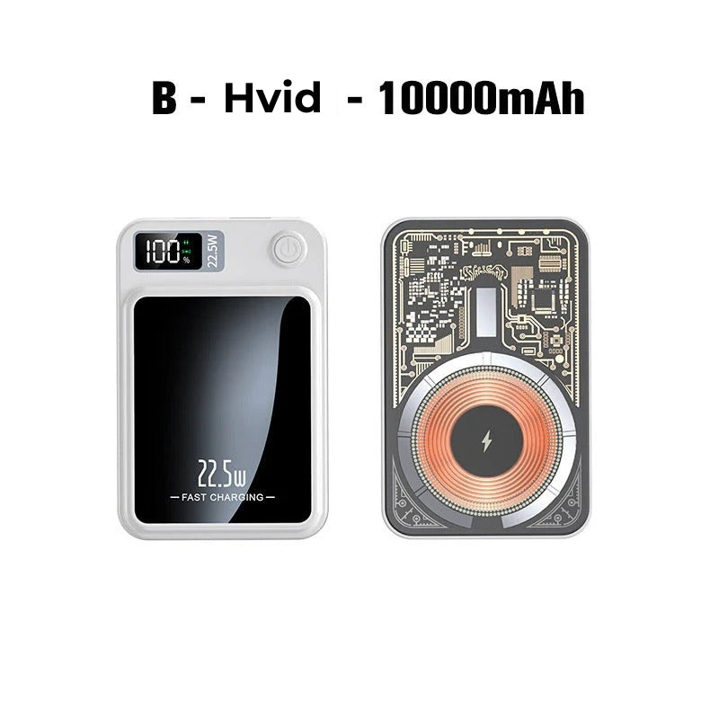 LoveleiSlim™ – Ultratynd Hurtigopladende Powerbank