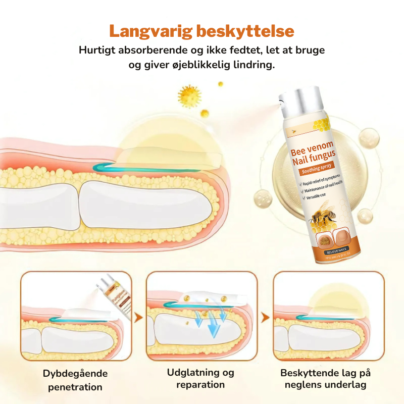 LoveleiNegl™ – Avanceret Svampedræbende Loveleiplejespray