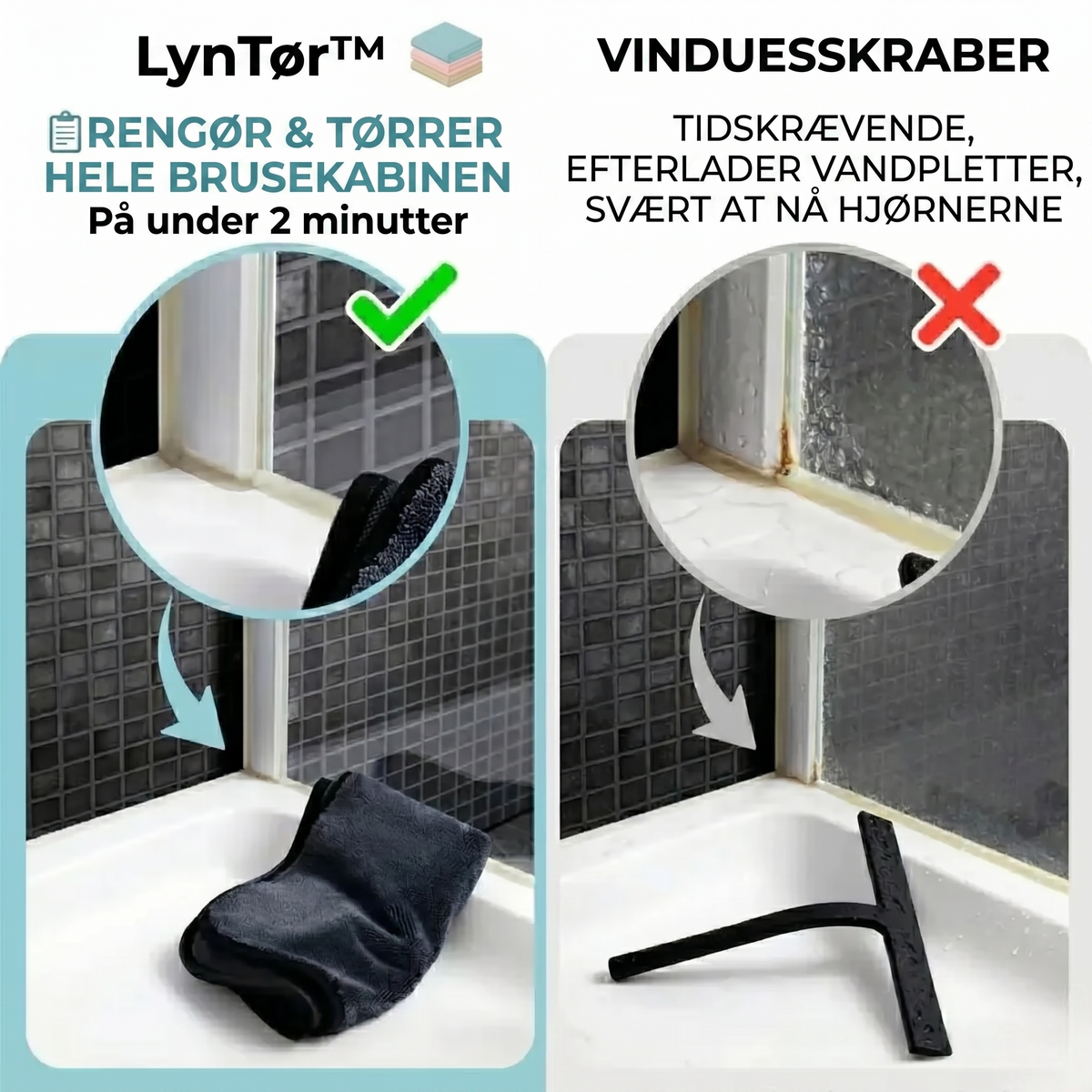 LynTør™ – SuperabsorbeLoveleide tørreklud