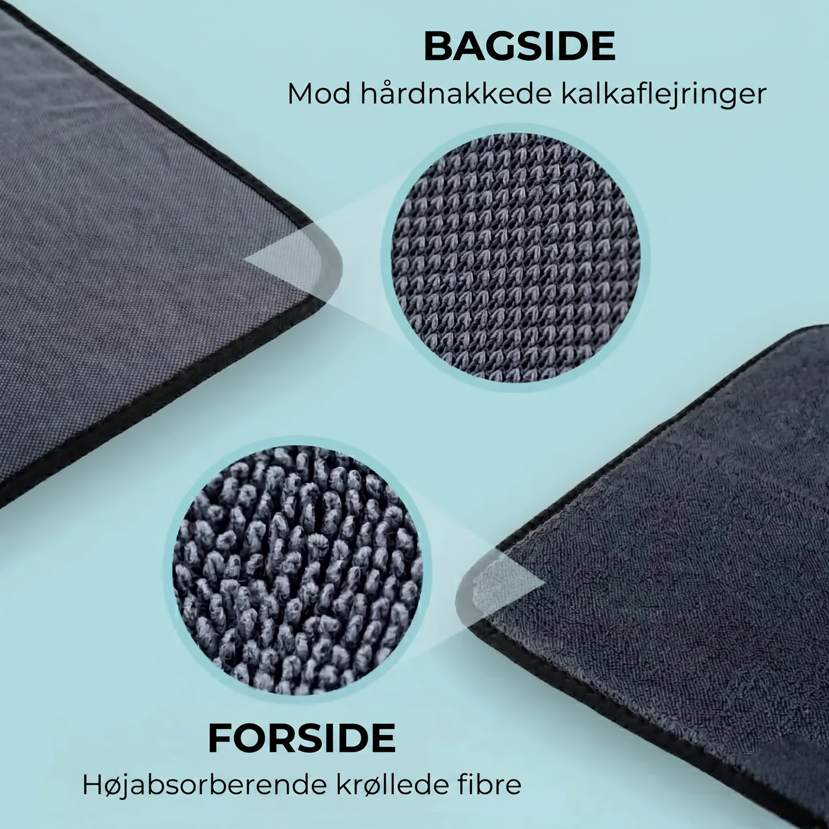 LynTør™ – SuperabsorbeLoveleide tørreklud