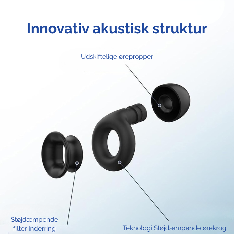 Motorcykelørepropper med filtrerende design