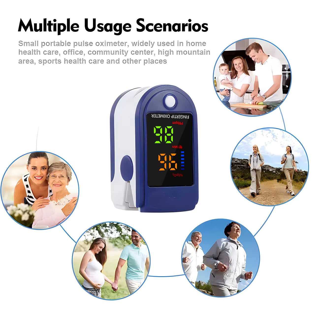 Fingerpulsoximeter med digitalt display