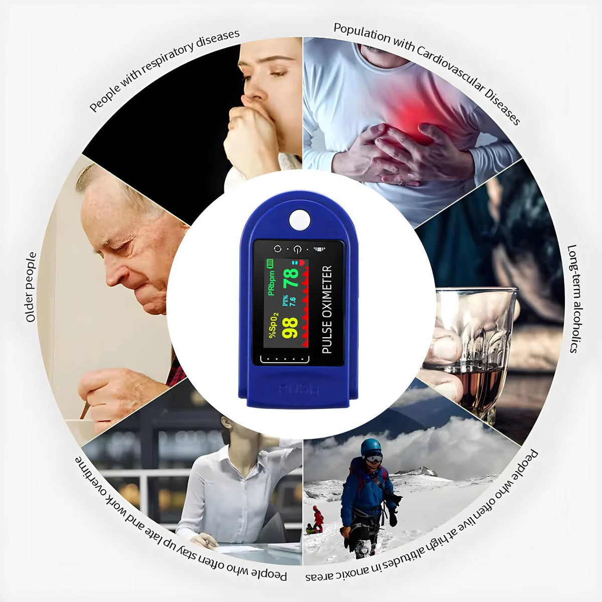 Fingerpulsoximeter med digitalt display